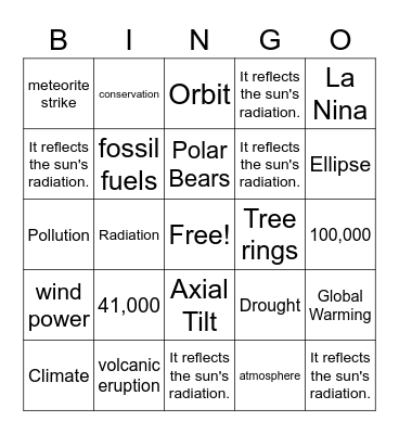 Climate Change Bingo Card