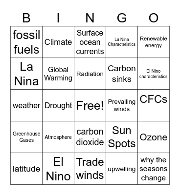Climate Change Bingo Card