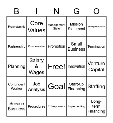 Business Organization Vocabulary Bingo Card