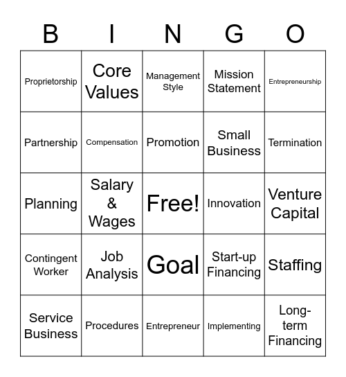 Business Organization Vocabulary Bingo Card