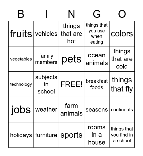 Categories Bingo Card