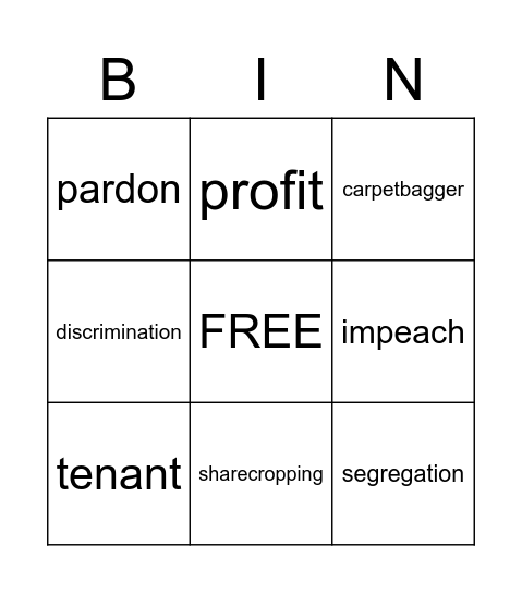Social Science Unit 2 Words to Know Bingo Card
