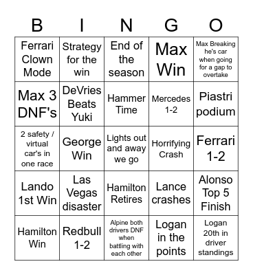 F1 2023 Bingo Card