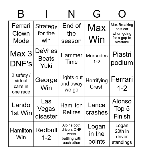 F1 2023 Bingo Card