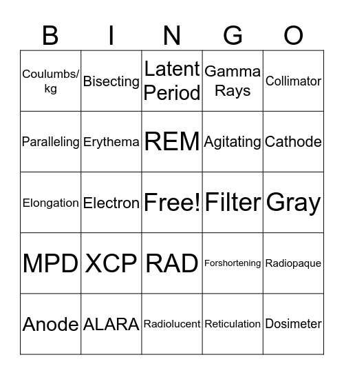 Radiology Bingo Card