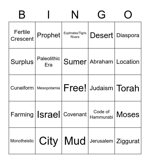 Review Bingo Card