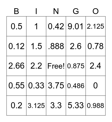 Fraction Conversion Bingo Card