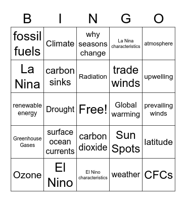 Climate Change Bingo Card