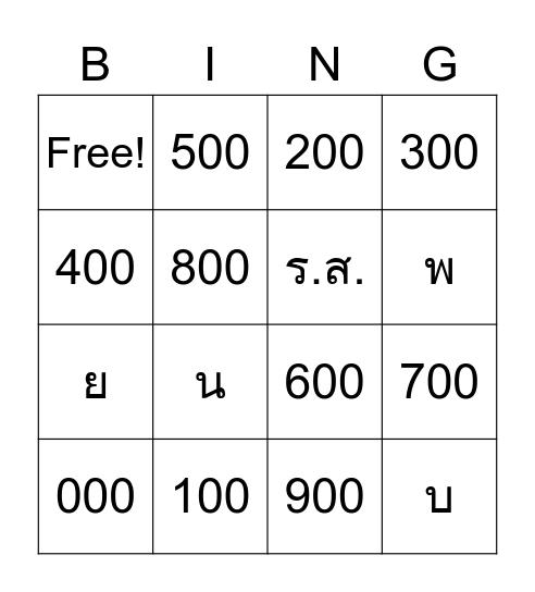 ระบบทศนิยมดิวอี้ Bingo Card