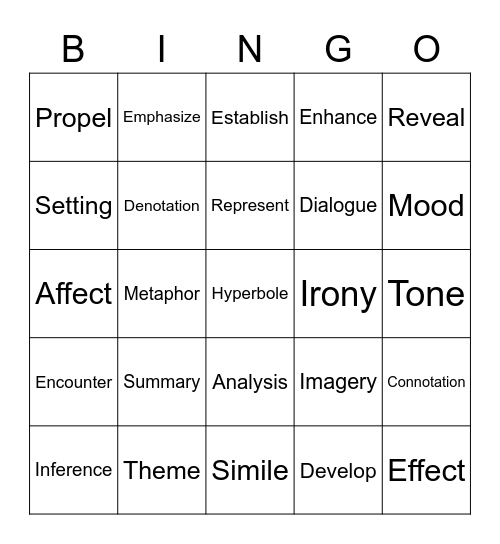 EOG Vocabulary Bingo Card