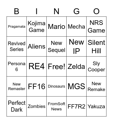 Game Awards 2022 Bingo Card