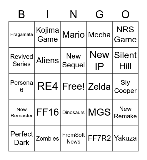 Game Awards 2022 Bingo Card