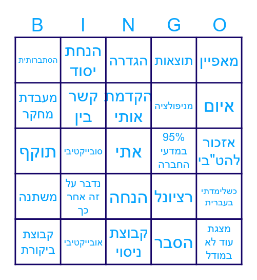 ב-ב-ב-ב-בינגו Bingo Card