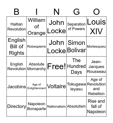 Who is/What is Bingo Card
