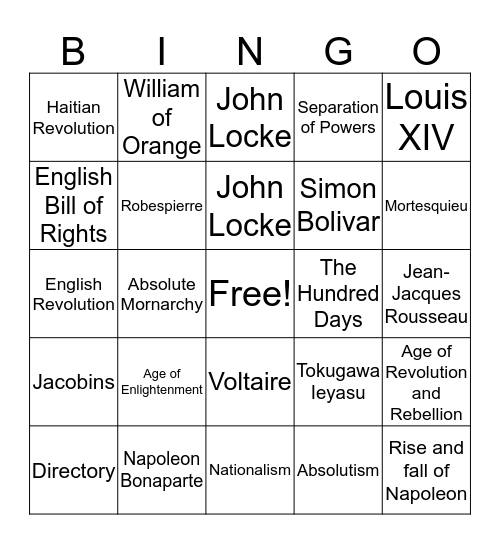 Who is/What is Bingo Card
