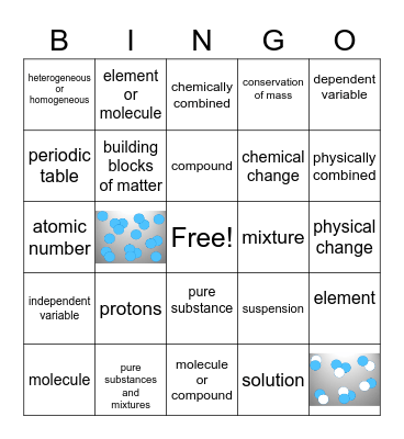 Molecules and Compounds BINGO! Bingo Card