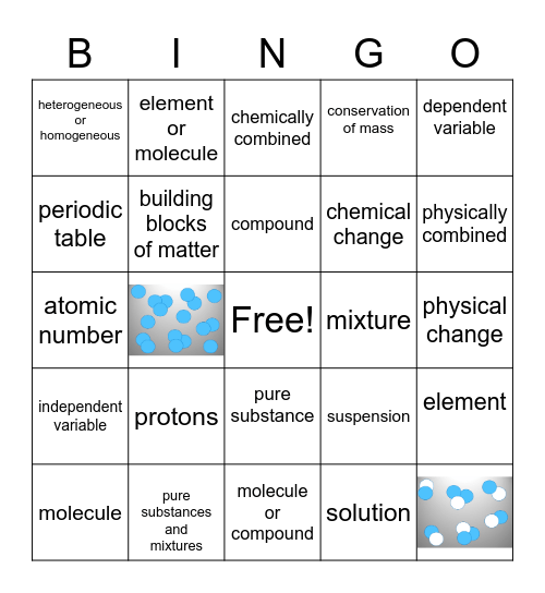 Molecules and Compounds BINGO! Bingo Card