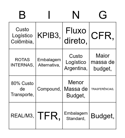 Workshop Custos Bingo Card