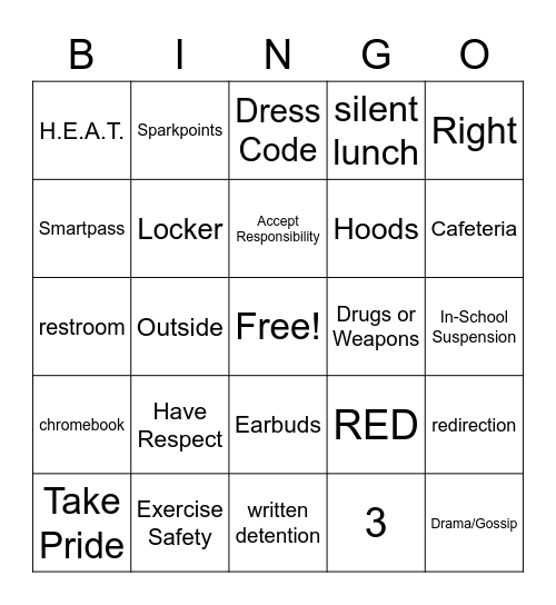 PROCEDURES BINGO Card