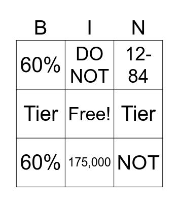 Auto Loan Bingo Card