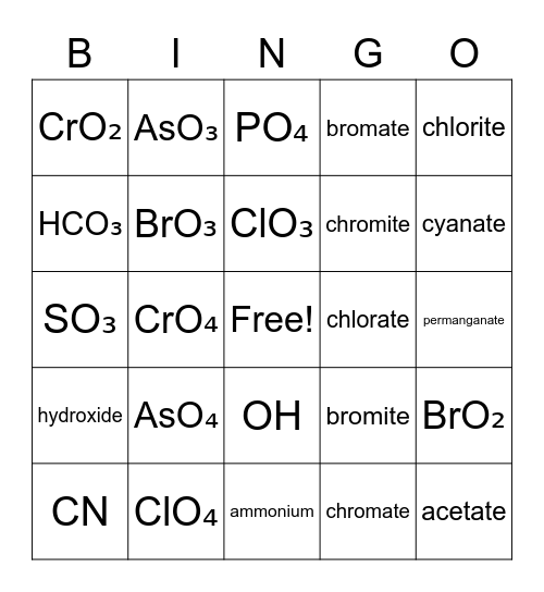 Polyatomic Ions Bingo Card