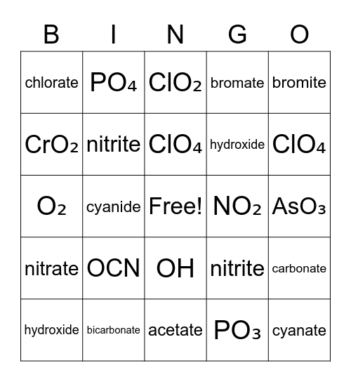 Polyatomic Ions Bingo Card