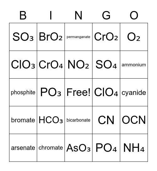 Polyatomic Ions Bingo Card