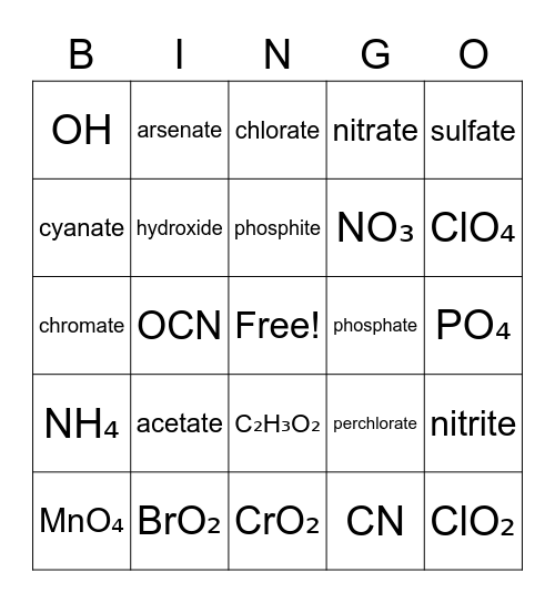 Polyatomic Ions Bingo Card