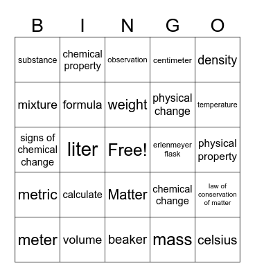 Measurement and Engineering Bingo Card