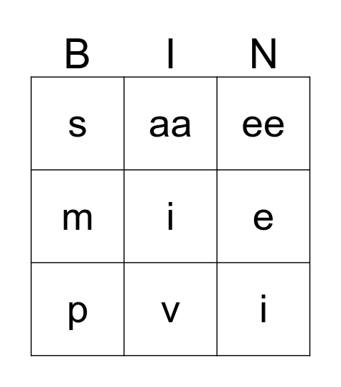 Deze letters ken ik al! Bingo Card