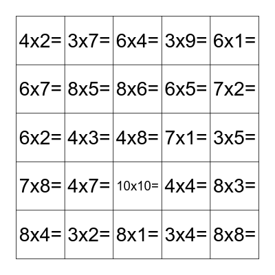 Multiplication Practice (exit slip) Bingo Card