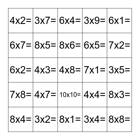 Multiplication Practice (exit slip) Bingo Card