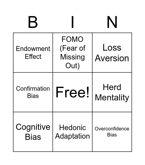 Vocab: Behavioral Economics Bingo Card