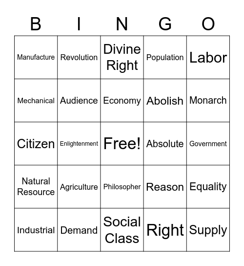 Industrial Revolution Bingo Card