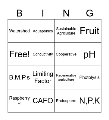 Food pHTech for the Future Bingo Card