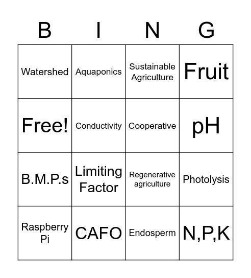Food pHTech for the Future Bingo Card