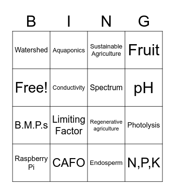 Food Tech for the Future Bingo Card