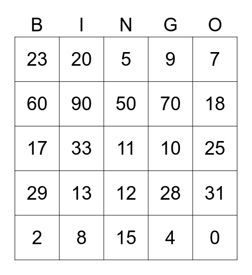 I Numeri 0-100 Bingo Card