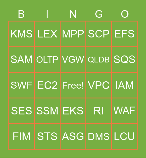 AWS Acronym Bingo Card