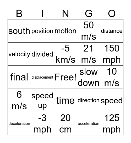 Motion Bingo Card