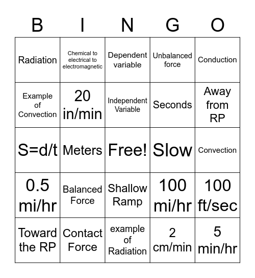 Energy, Force & Motion Bingo Card