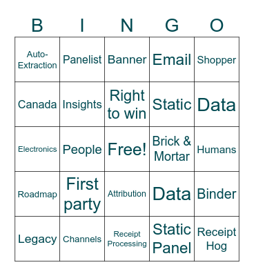 Numerator Academy - Day 2 (New) Bingo Card