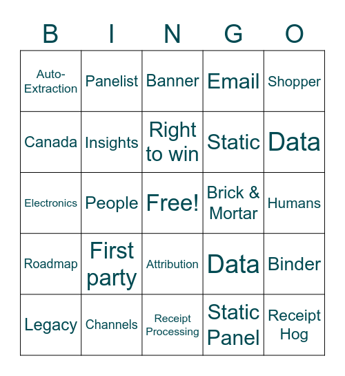 Numerator Academy - Day 2 (New) Bingo Card