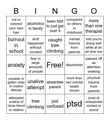got issues? Bingo Card