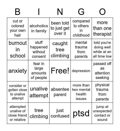 got issues? Bingo Card