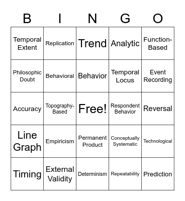 TLL 2590 - Fall 2022 Bingo Card