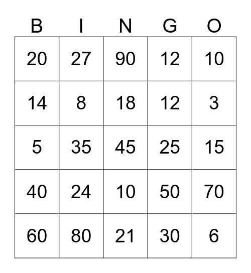 Multiplication Bingo: 2, 3, 5, and 10 Bingo Card