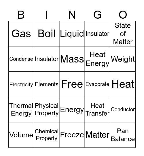 Properties and Changes in Matter Bingo Card