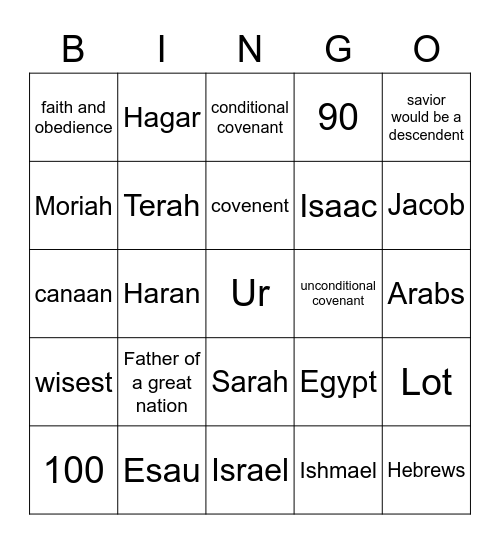 Abraham Bingo Card