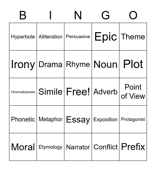 ELA BINGO! Bingo Card